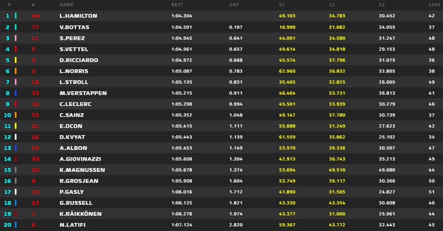 aut fp2 1